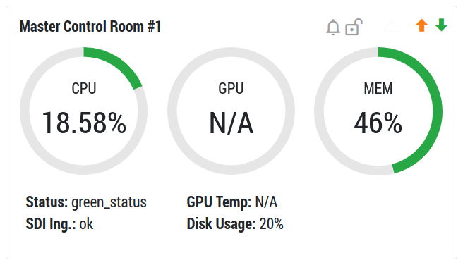 Encoder System Information Module